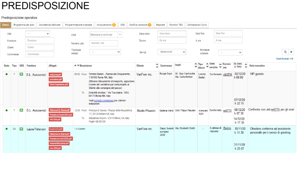 Gestione delle informazioni condivise con i partner.